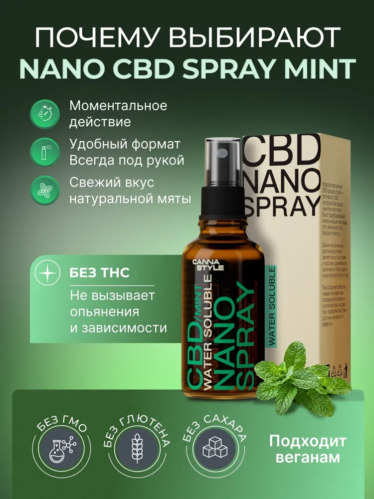 CBD NANO SPRAY MINT(30мл), CannaStyle